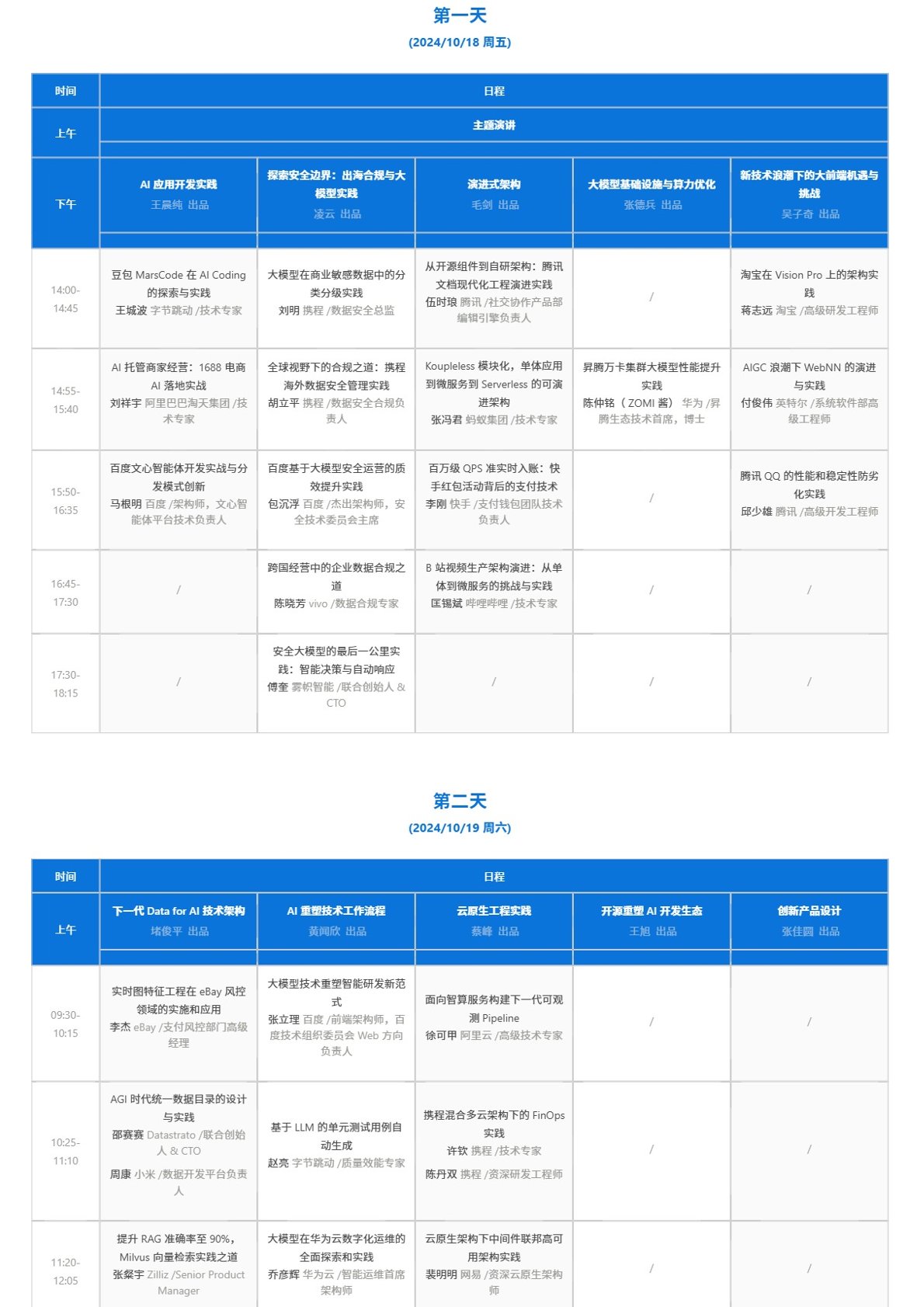 QCon全球軟件開發(fā)大會（上海站）2024