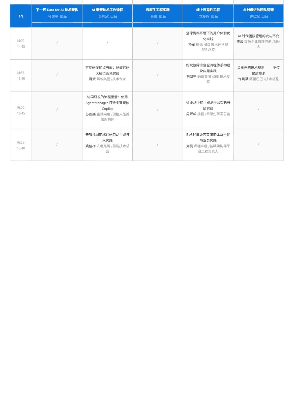 QCon全球软件开发大会（上海站）2024