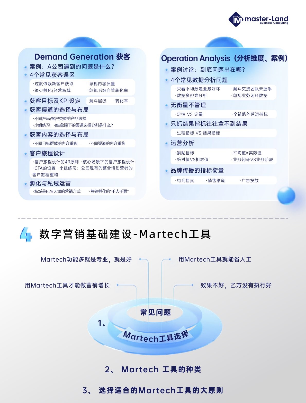 B2B营销增长加速器：从业务战略到运营的全链路增长策略—— ICGO模型构建B2B企业营销增长