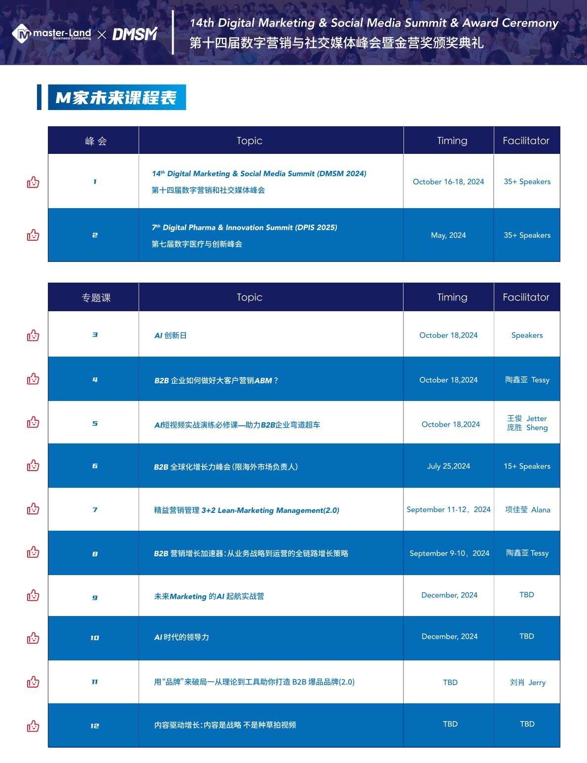 DMSM2024第十四届数字营销与社交媒体峰会暨金营奖颁奖典礼