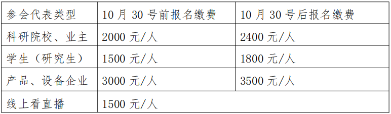 第二届全国桥梁智能建造与运维创新大会