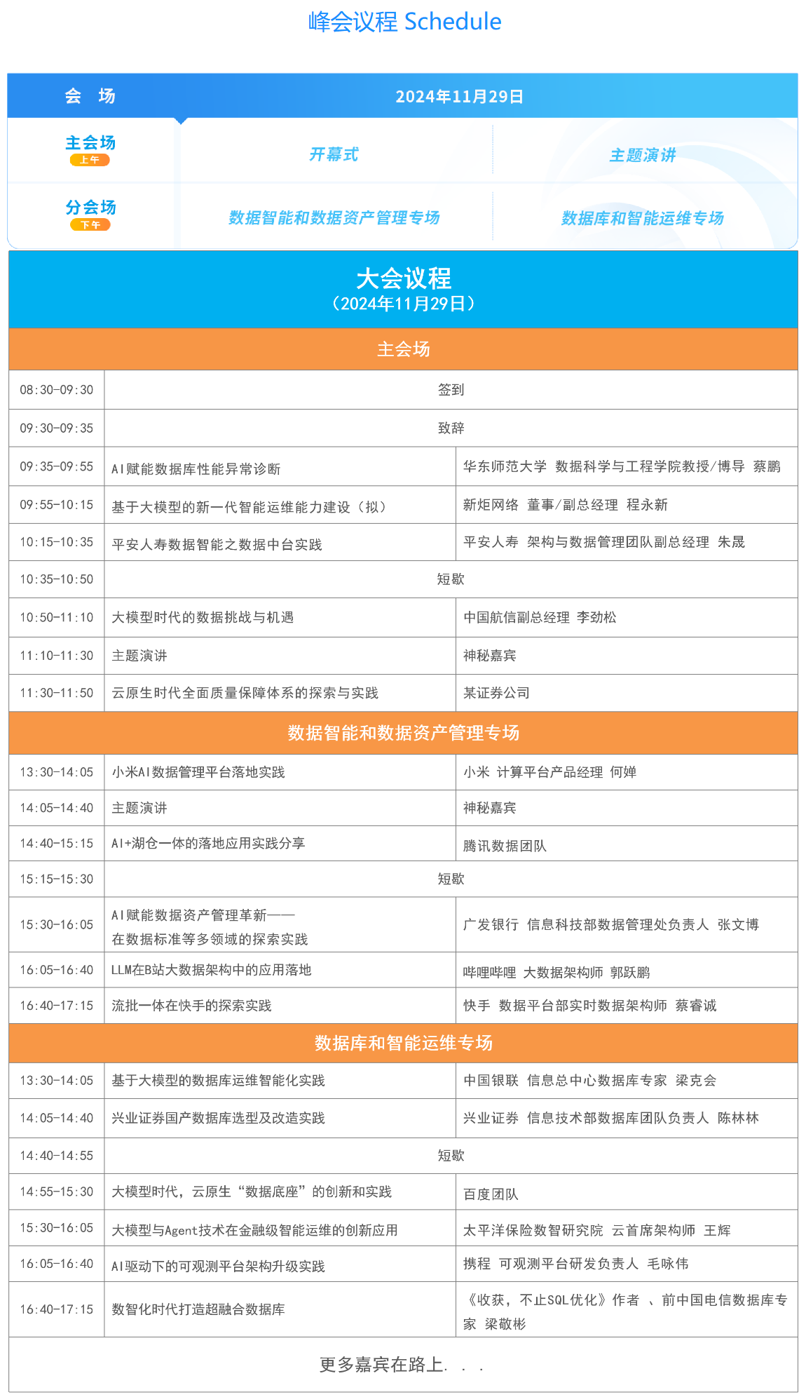 DAMS2024中国数据智能管理峰会（上海）