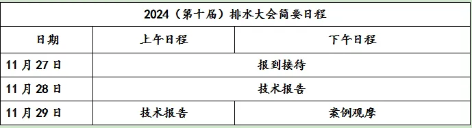 2024（第十届）排水大会