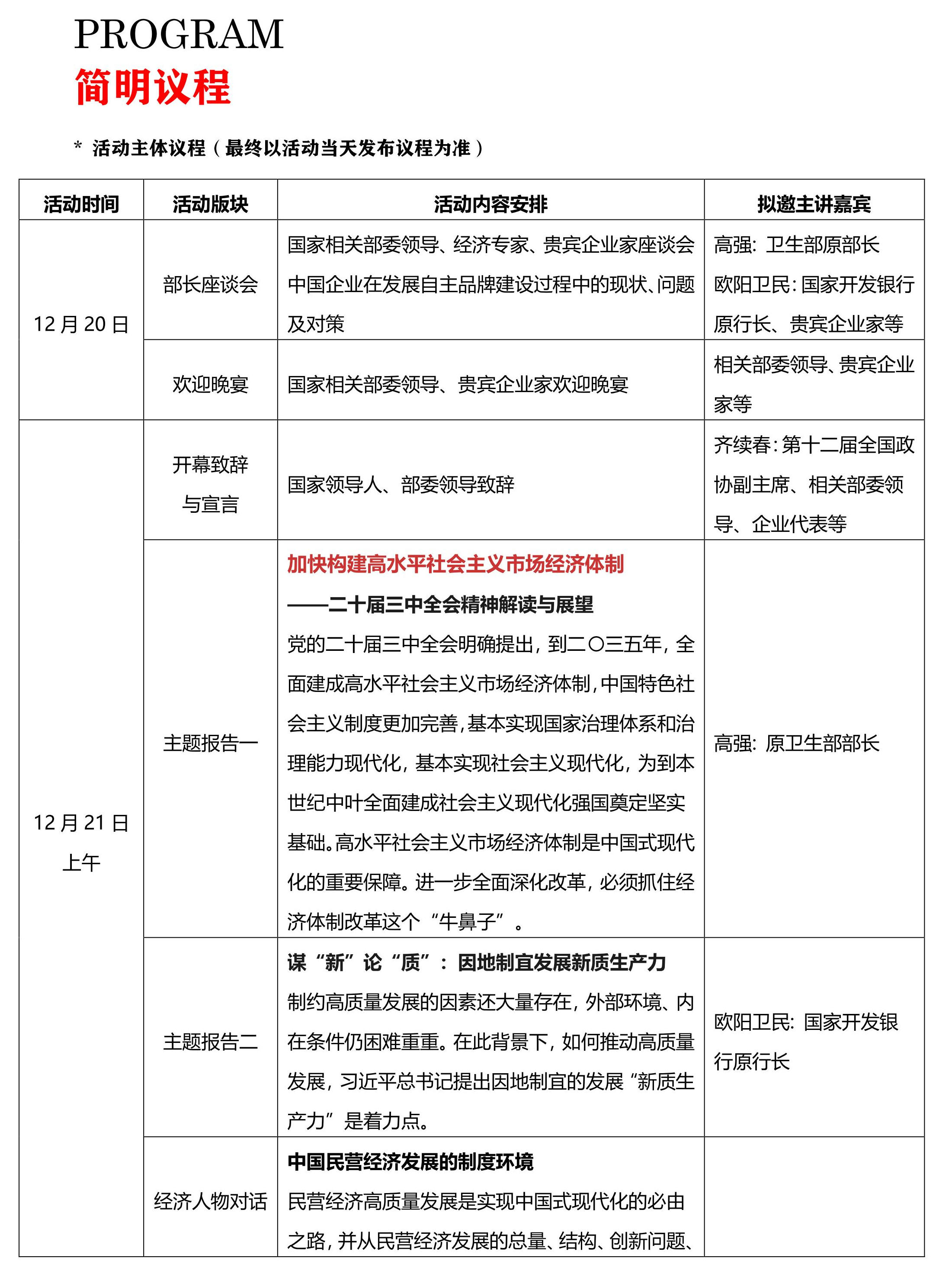 第六屆華夏經(jīng)濟(jì)發(fā)展高峰論壇暨2024經(jīng)濟(jì)影響力人物年會(huì)