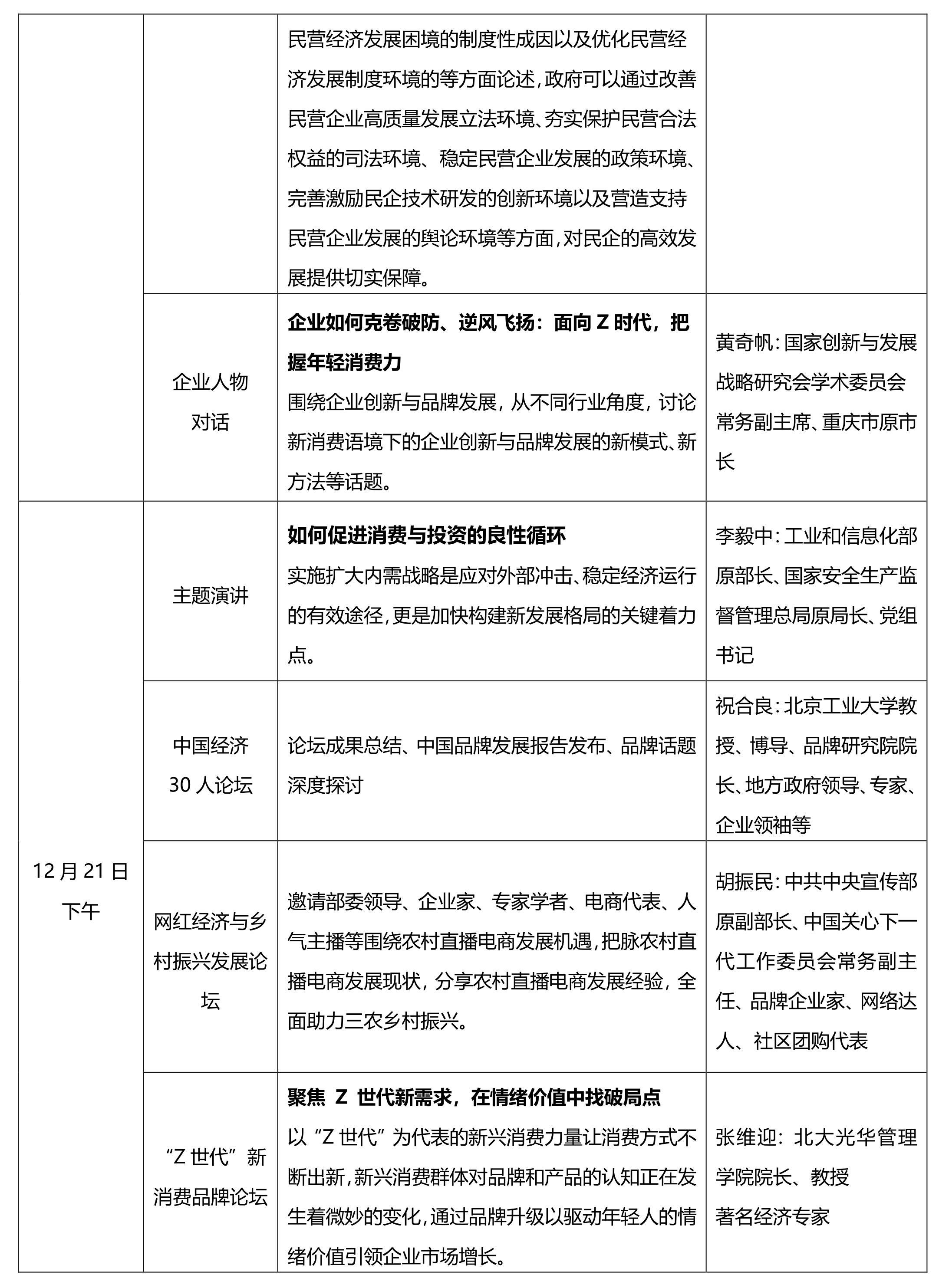 第六届华夏经济发展高峰论坛暨2024经济影响力人物年会