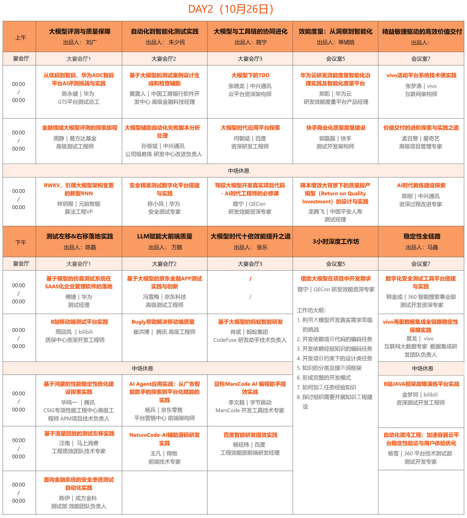 2024QECon全球軟件質(zhì)量&效能大會·北京站