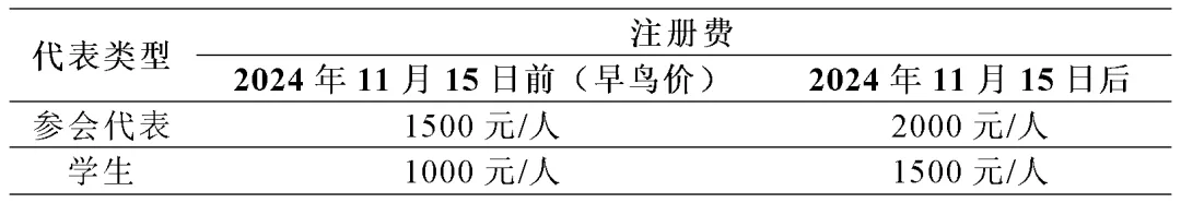 2024能源前沿论坛