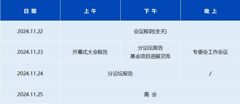 2024年中國工程熱物理學(xué)會熱機氣動熱力學(xué)和流體機械學(xué)術(shù)會議