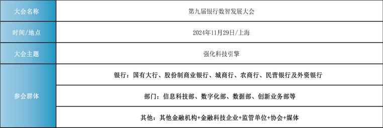 第九屆銀行數(shù)智發(fā)展大會(huì)