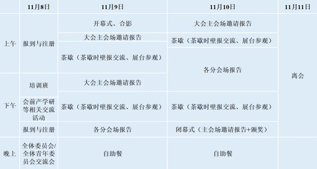 2024年康复工程学术大会