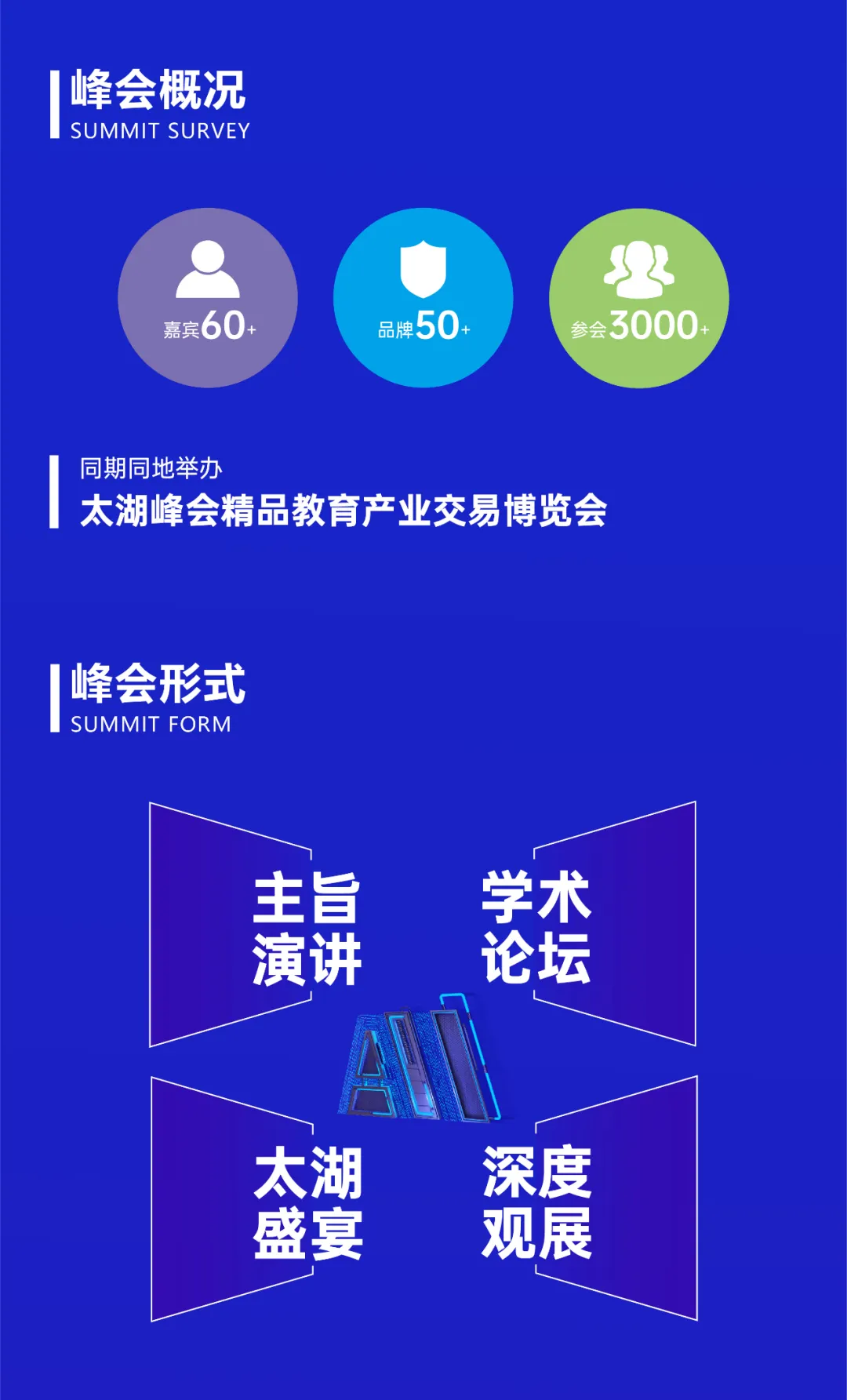 第六届民办教育太湖峰会暨首届人工智能应用大会及教育产业交易博览会