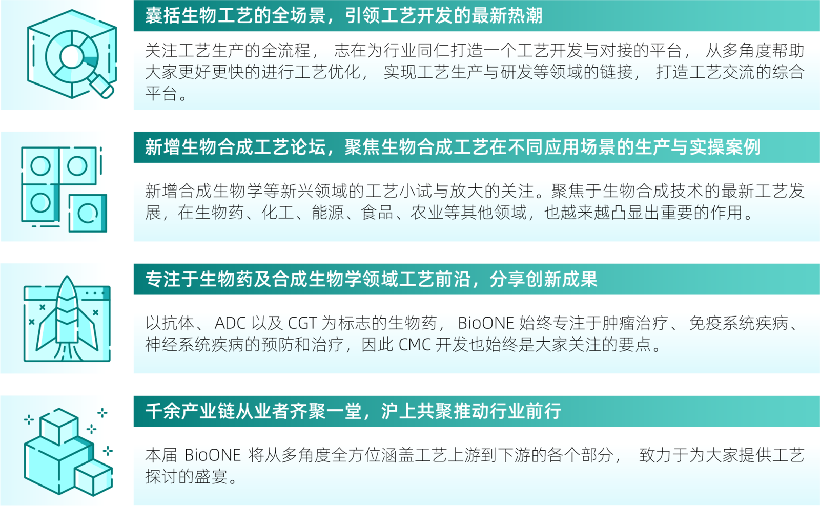 2024年第六屆生物工藝產(chǎn)業(yè)年度峰會（BioONE2024）