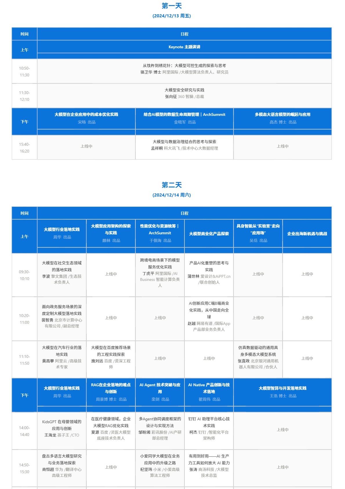 AICon 全球人工智能開發(fā)與應(yīng)用大會 2024·北京