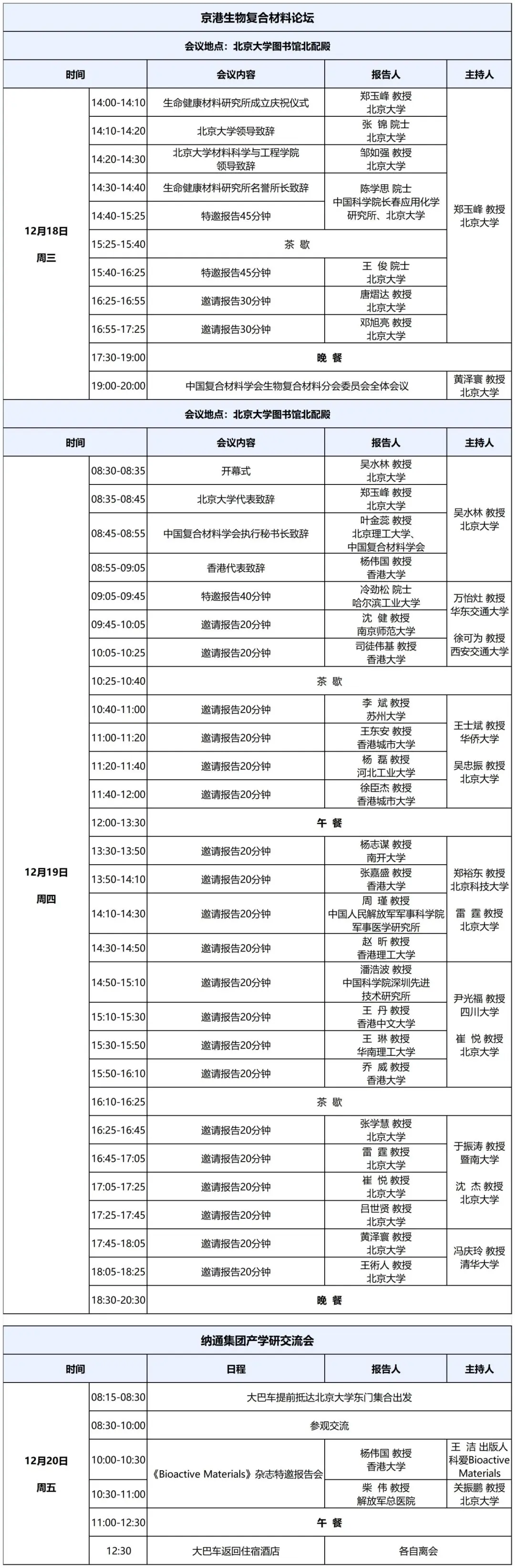 京港生物复合材料论坛