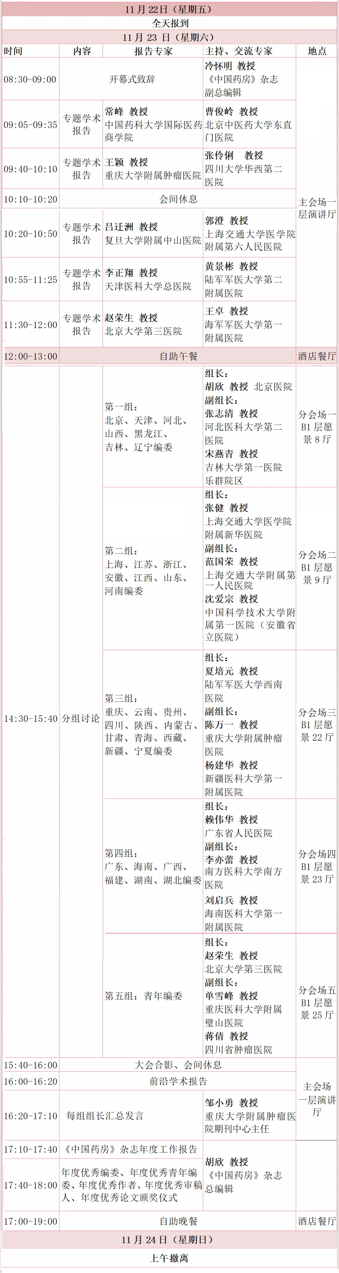 《中国药房》第九届编委会第二次会议暨全国医院药事管理创新发展会议