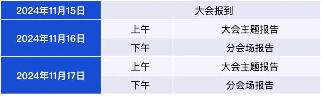 第二届复杂装备可靠性工程与科学研讨会暨第十一届模型验证与确认专题研讨会