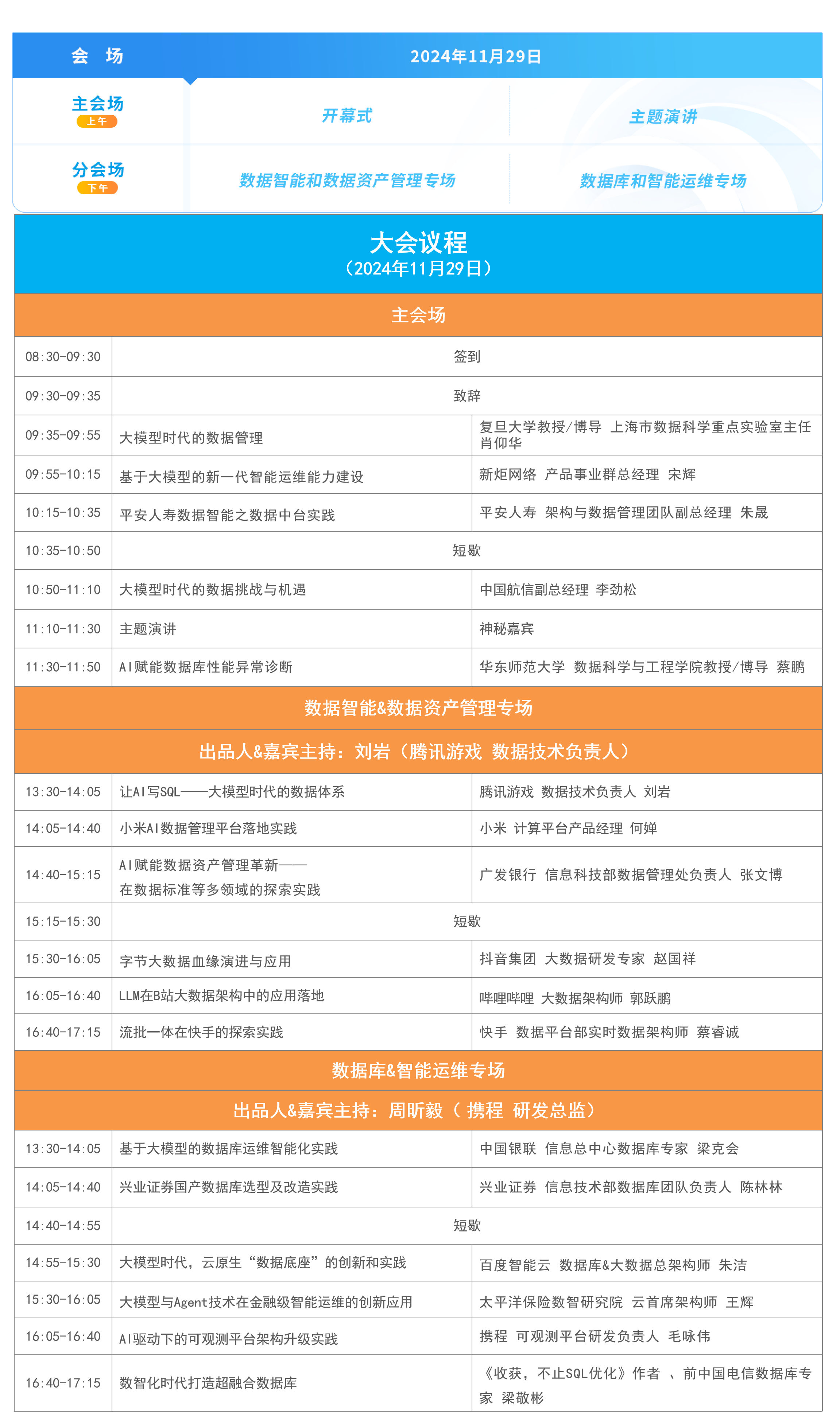 DAMS2024中国数据智能管理峰会（上海）