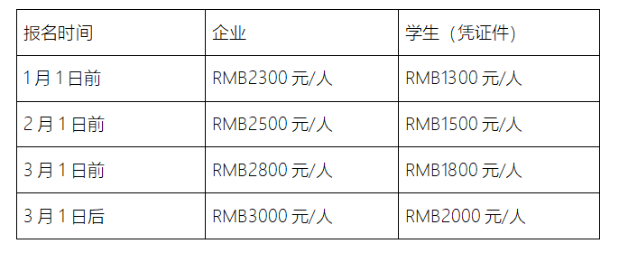 2025全固态电池技术交流大会