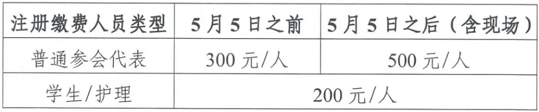 2025华西围术期医学国际学术周暨华西麻醉学前沿论坛