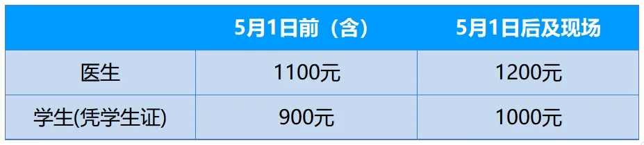 第26届眼底病学术交流会议暨国际视网膜研讨会（Retina China 2025）