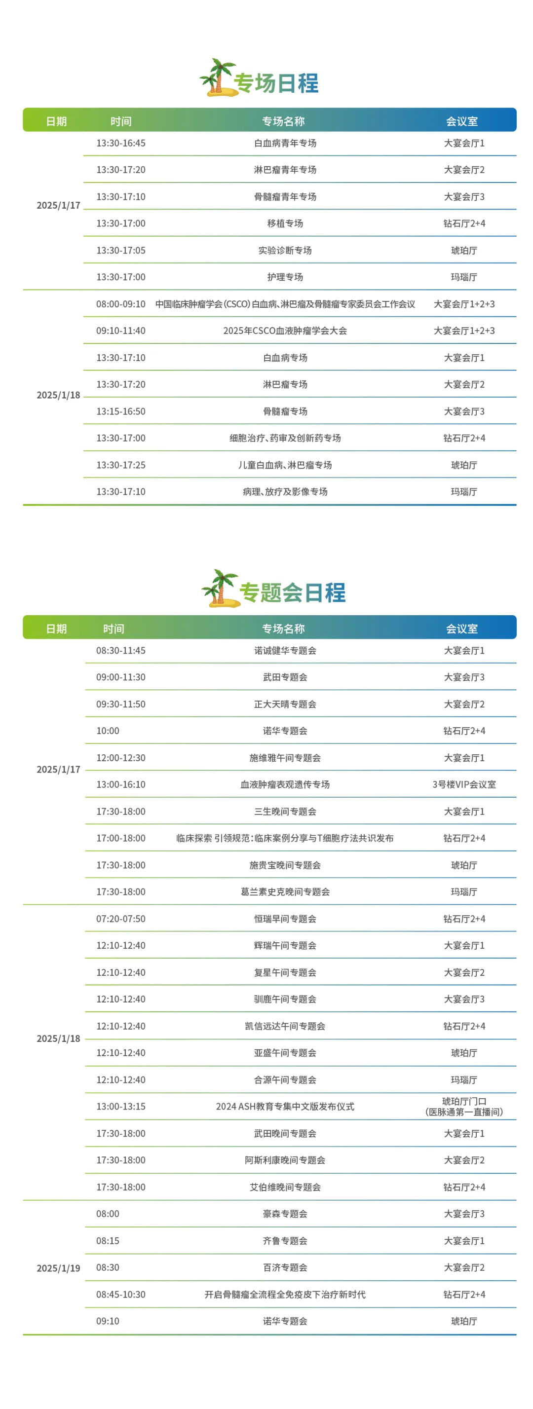 中国临床肿瘤学会（CSCO）白血病、淋巴瘤及骨髓瘤专家委员会工作会议暨2025年CSCO血液肿瘤学术大会