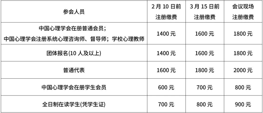 第八届全国人本主义心理咨询与治疗大会