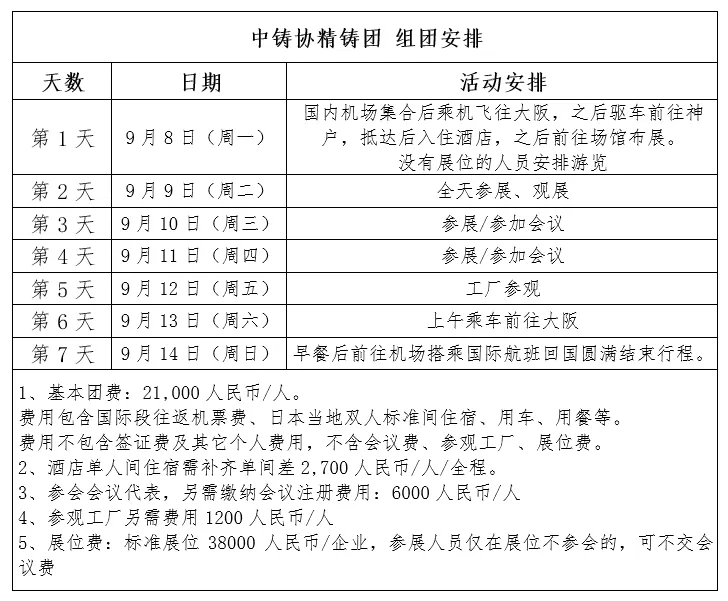 第16届世界精密铸造大会（WCIC 2025）