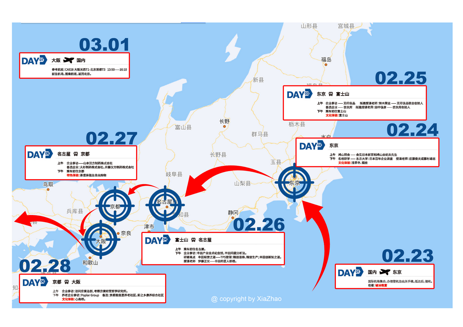 企业基业长青计划——日本标杆企业经营传承研学行