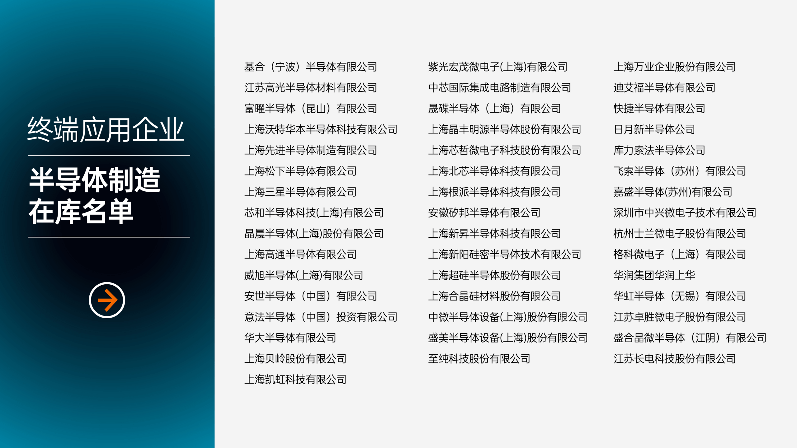 2025具身智能技术产业链发展论坛