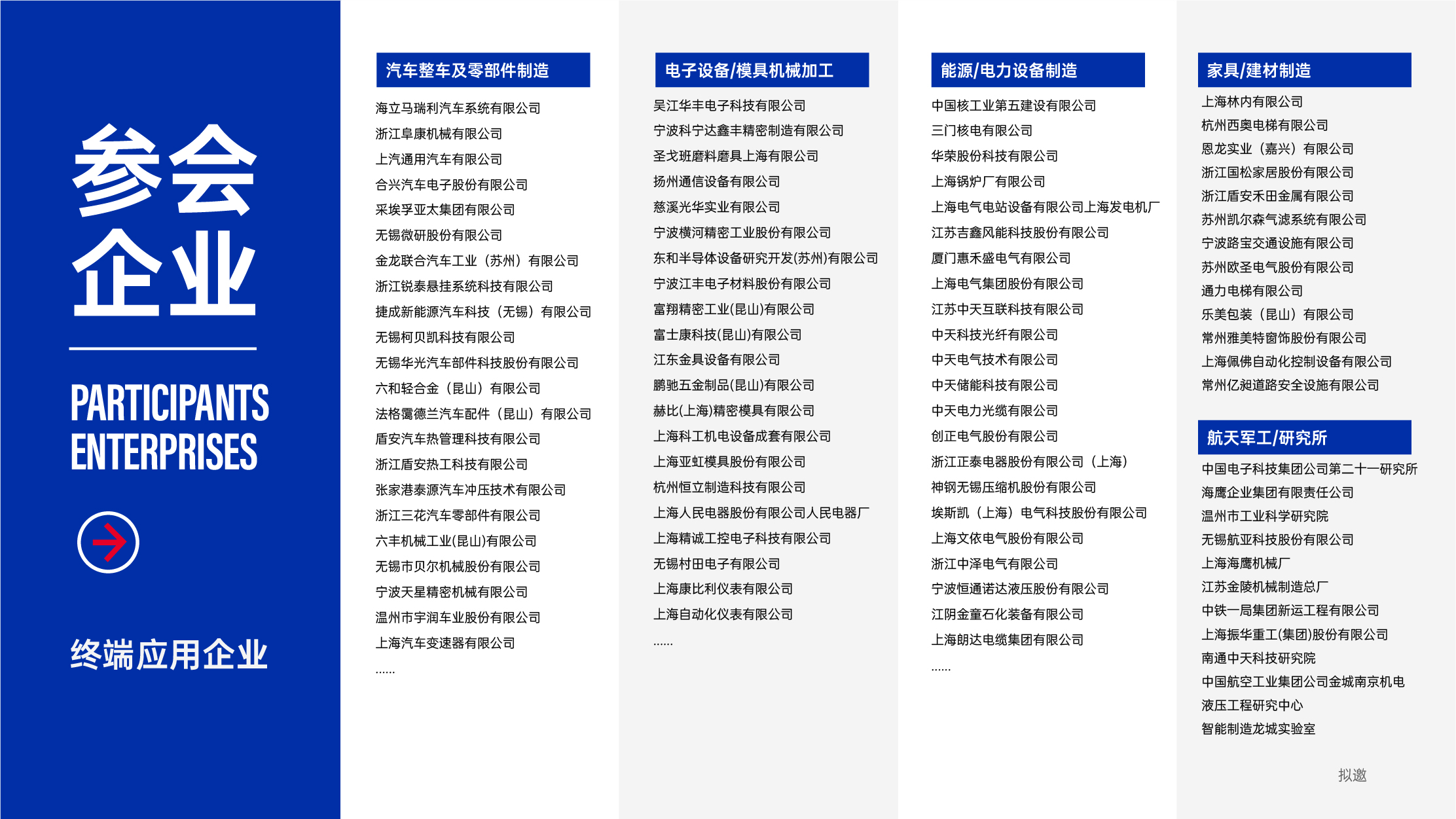 IMTF2025第二届“一带一路”工业母机国际产业论