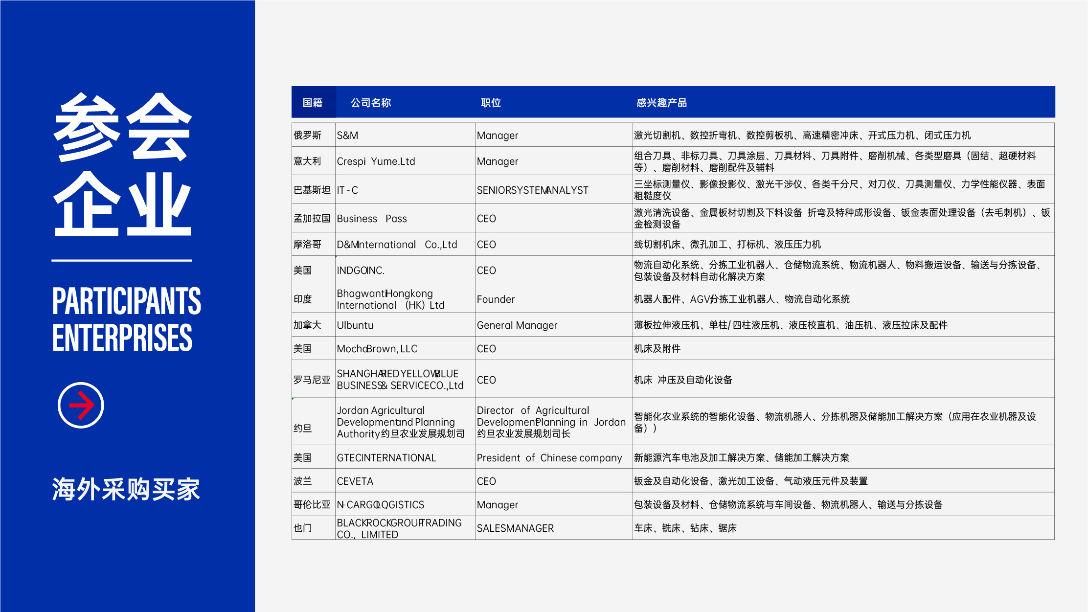 IMTF2025第二届“一带一路”工业母机国际产业论