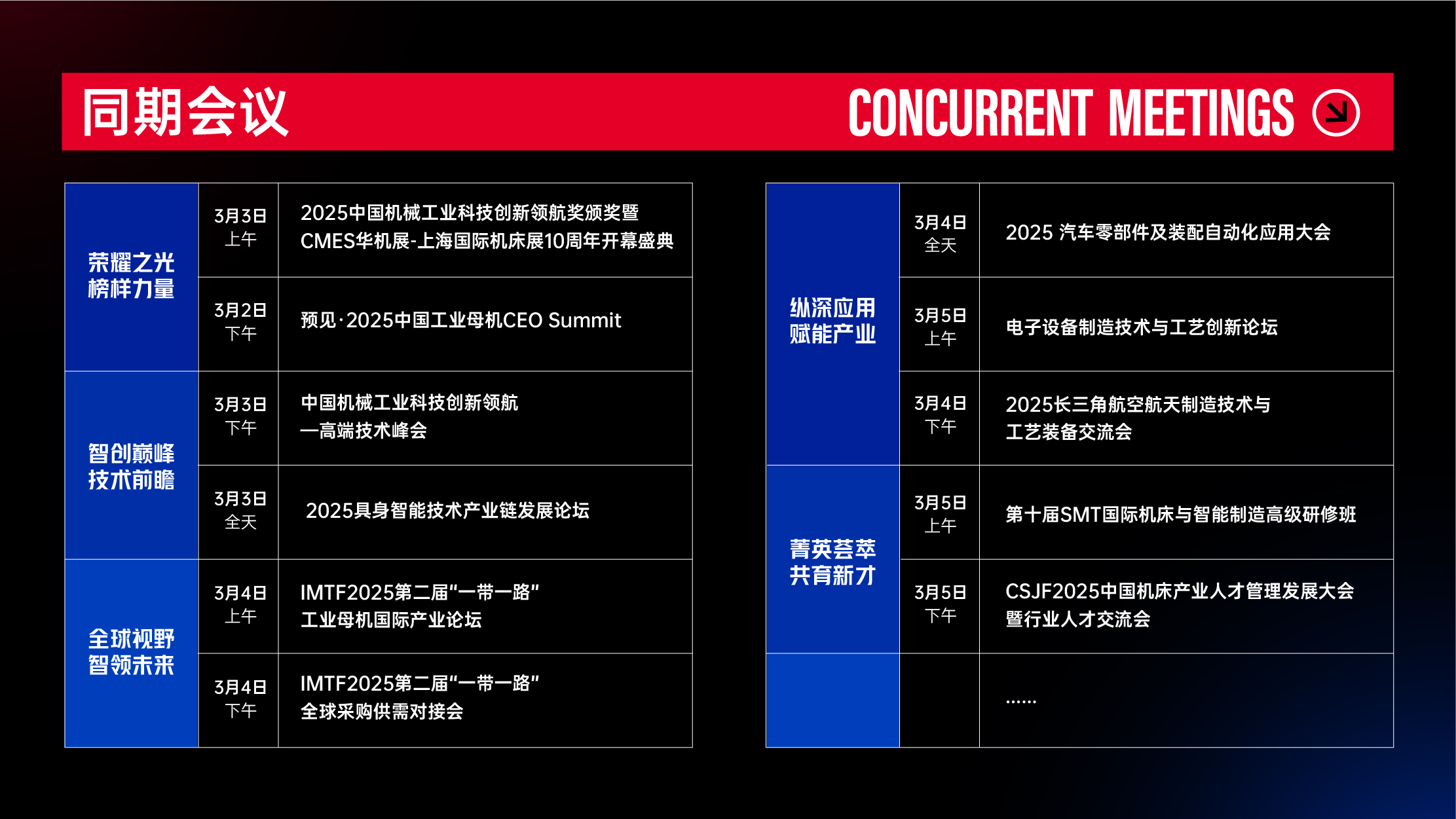 IMTF2025第二届“一带一路”工业母机国际产业论