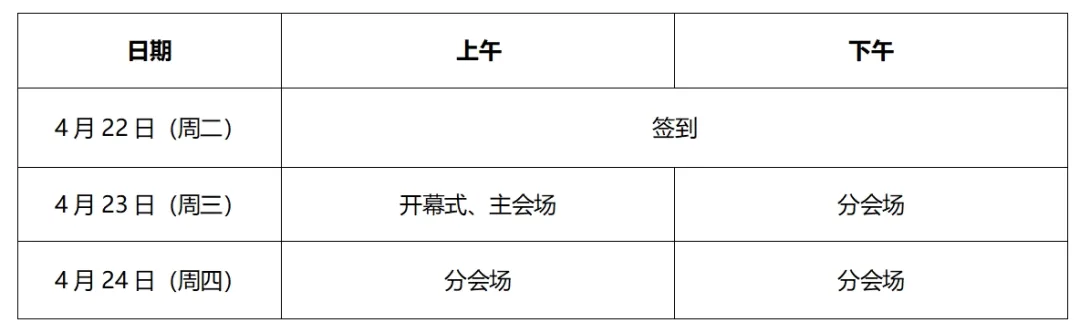 第二十四届中国生物制品大会（CBioPC2025）