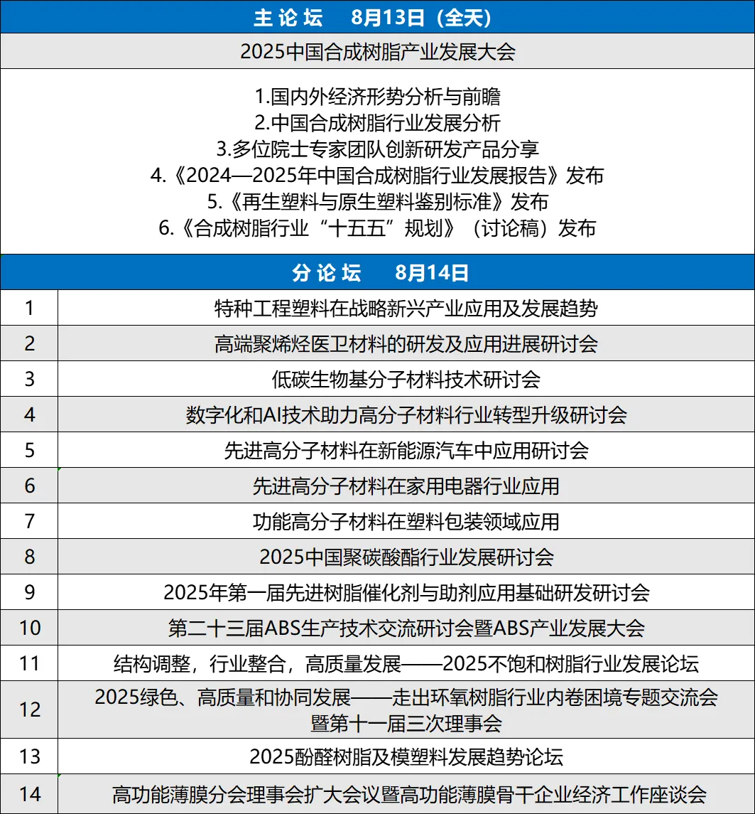 2025中国合成树脂产业发展大会