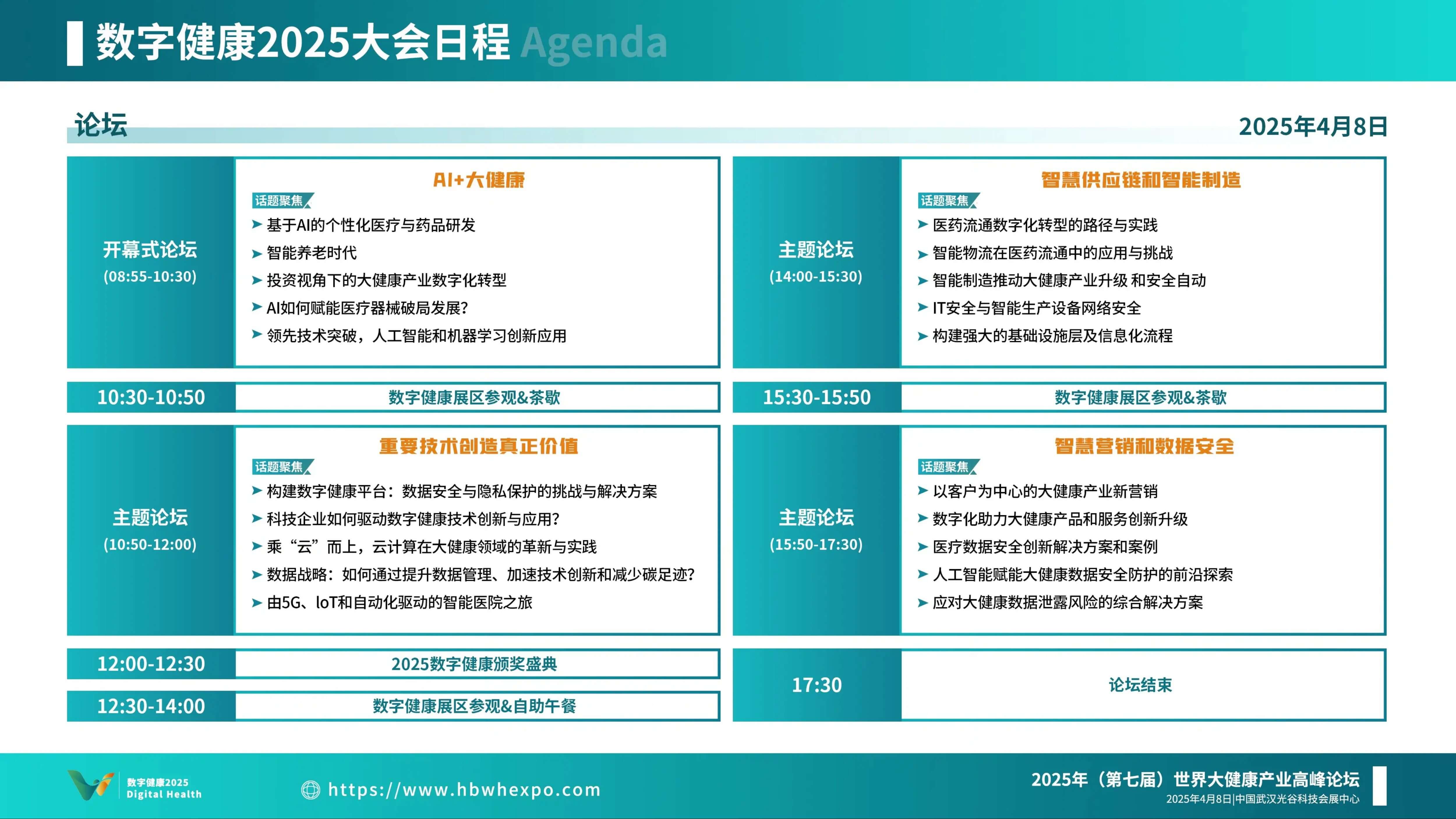 2025年（第七届）数字健康产业高峰论坛