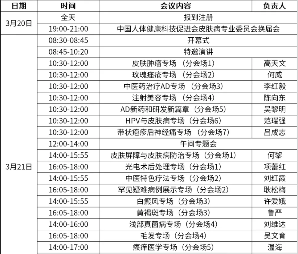 2025中国人体健康科技促进会皮肤病学术年会