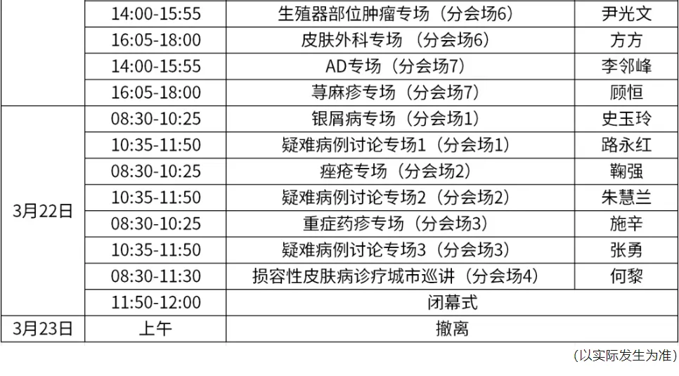 2025中国人体健康科技促进会皮肤病学术年会