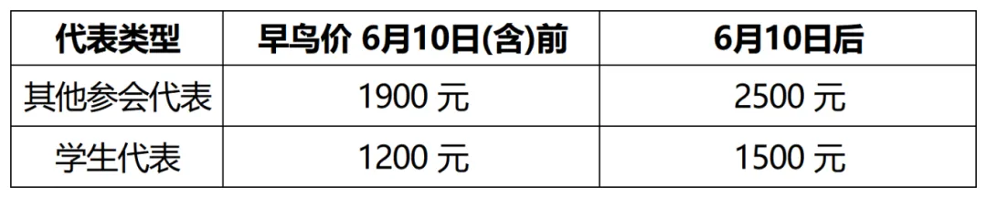 第二届雷达学术前沿大会(RAFC 2025)