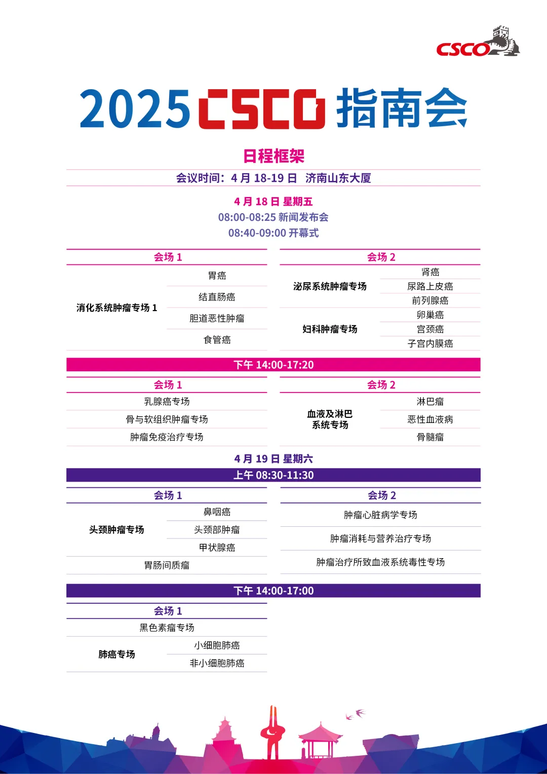 2025年CSCO指南大会