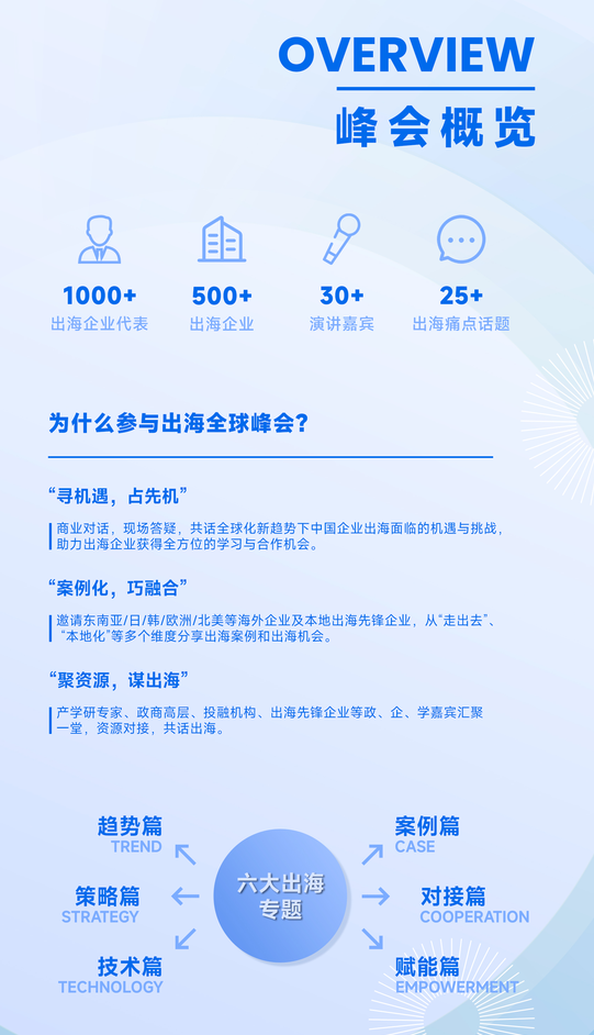 2025中國新能源電池產(chǎn)業(yè)鏈出海全球峰會(huì)