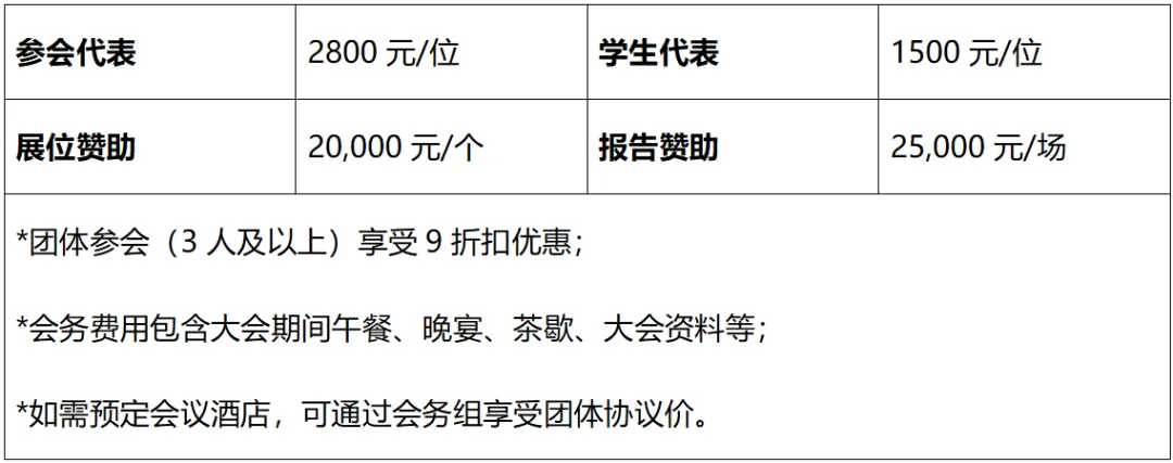 2025未來半導(dǎo)體產(chǎn)業(yè)創(chuàng)新大會(huì)