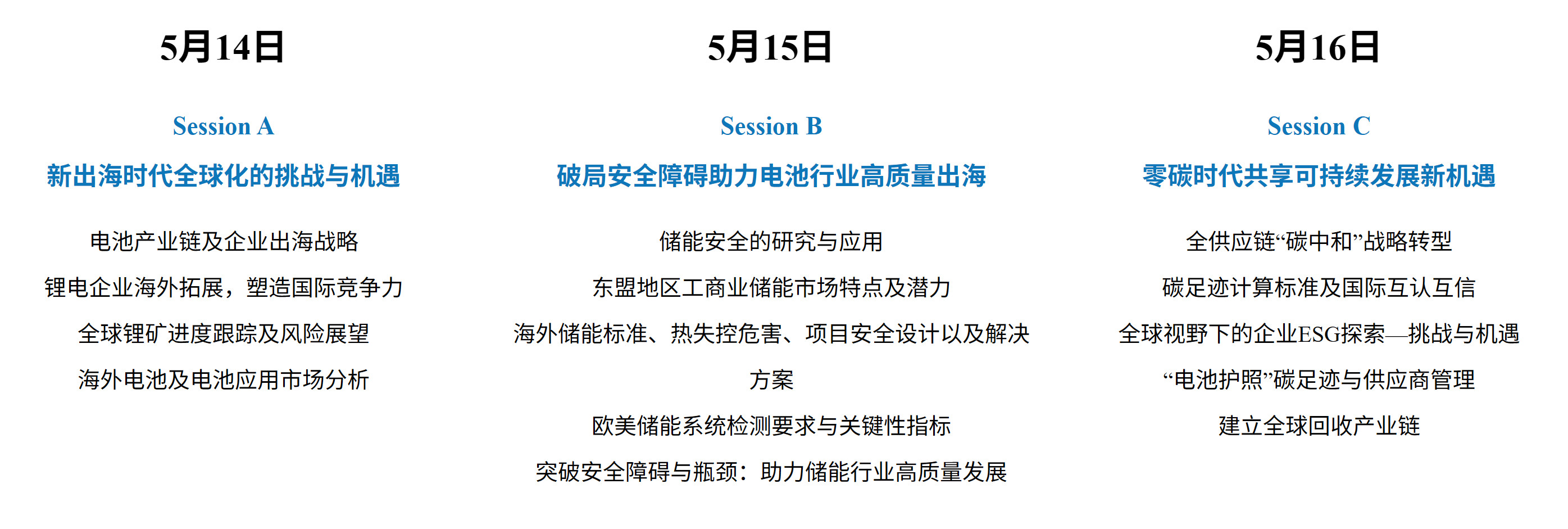 第四屆CIBICS國際電池產(chǎn)業(yè)合作論壇