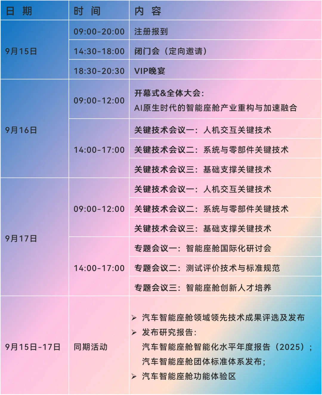 2025國(guó)際汽車智能座艙大會(huì)（ICIC 2025）