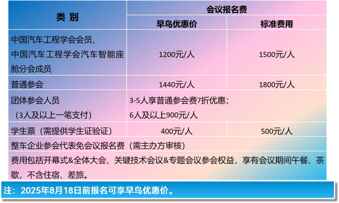 2025國(guó)際汽車智能座艙大會(huì)（ICIC 2025）
