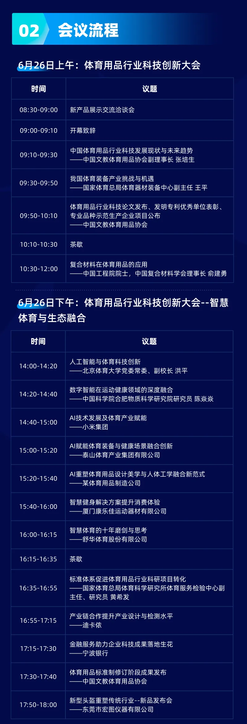 2025体育用品行业科技创新大会