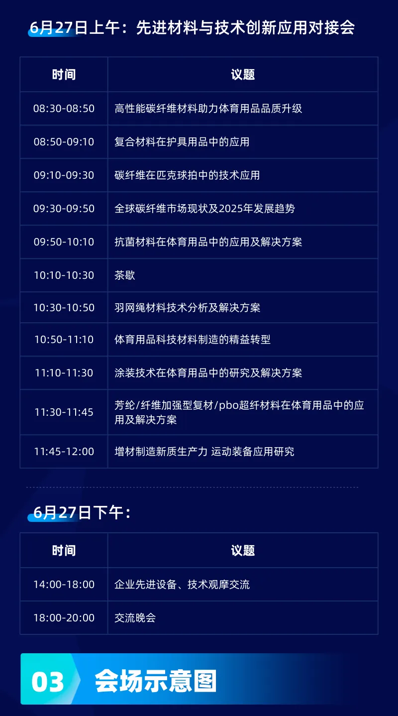 2025体育用品行业科技创新大会