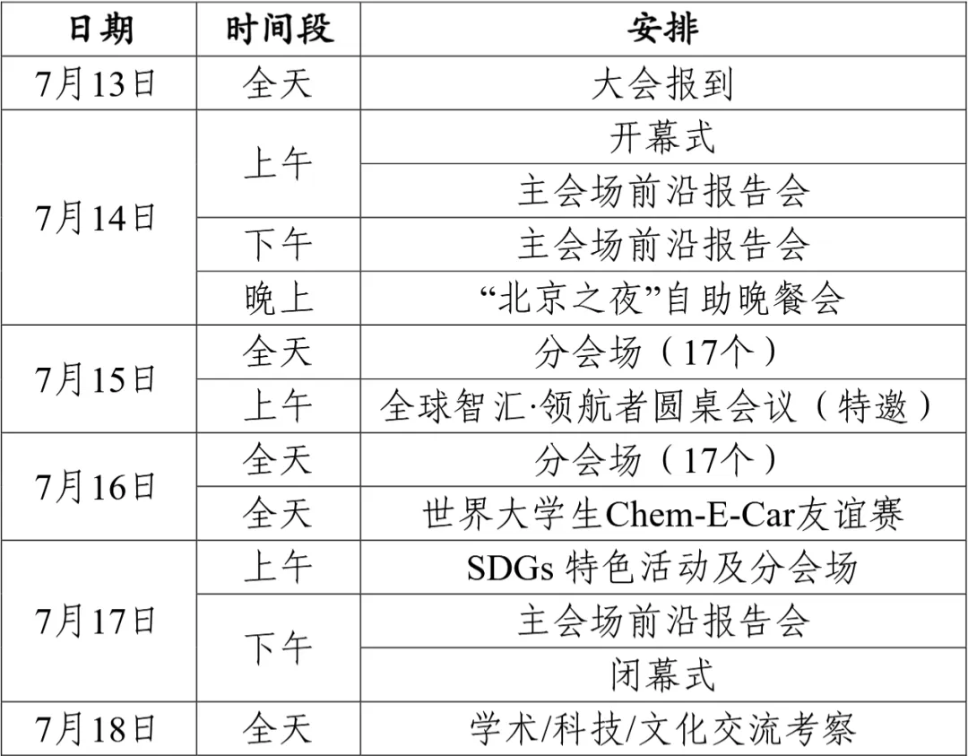 2025第12届世界化学工程大会暨第21届亚太化工联盟大会（WCCE 12 & APCChE 2025）