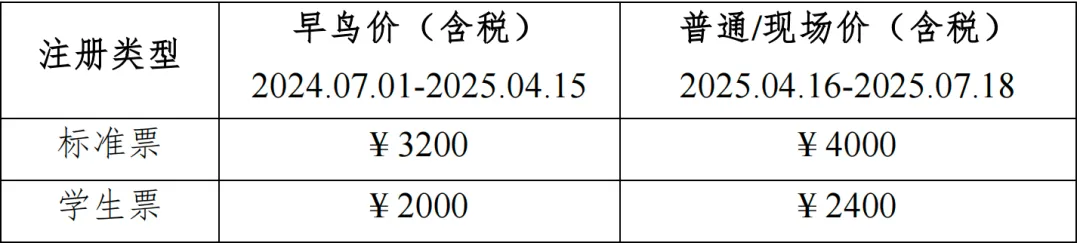 2025第12届世界化学工程大会暨第21届亚太化工联盟大会（WCCE 12 & APCChE 2025）
