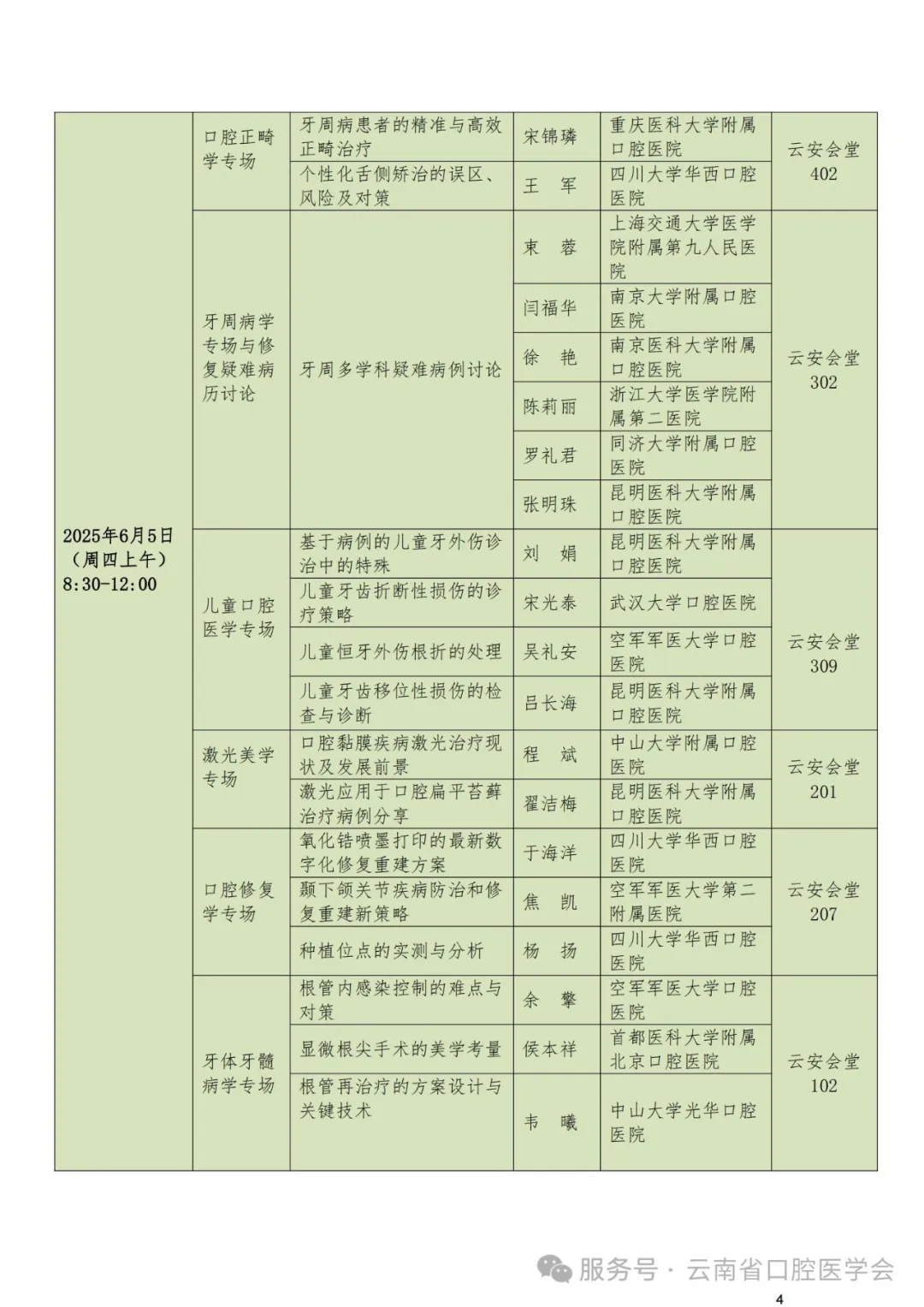 2025年南亚东南亚口腔医学学术会议