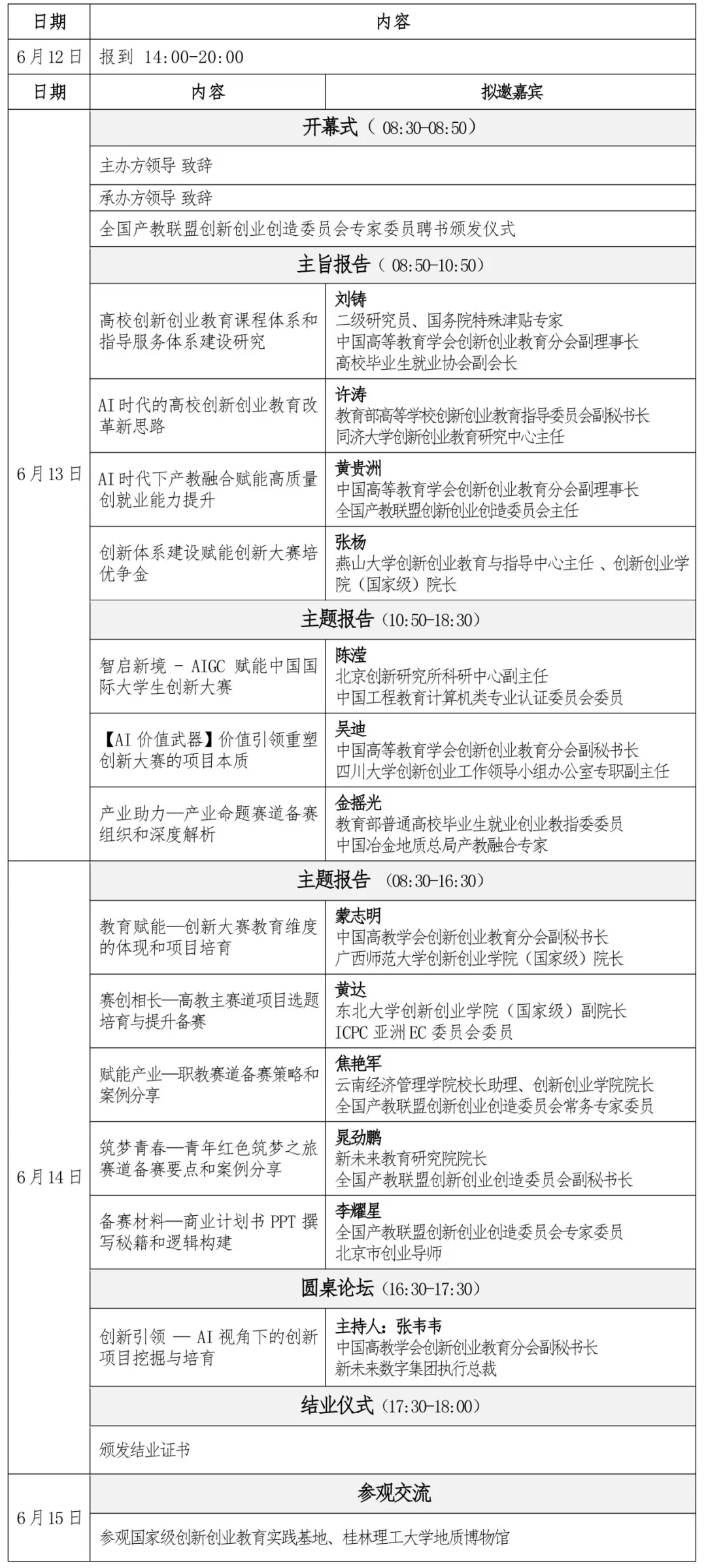 中国高校 “人工智能+”创新教育高质量发展大会（2025）暨创新大赛师资研讨会